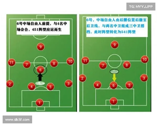 现代足球4-3-3阵型解析与战术运用探讨 现代足球4-3-3阵型解析与战术运用探讨