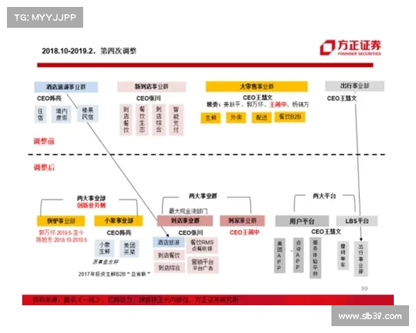 探索NBA球队战略演变与战术布局对比赛结果的深远影响 探索NBA球队战略演变与战术布局对比赛结果的深远影响