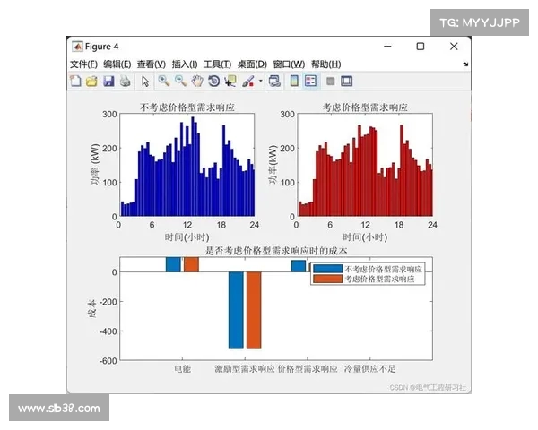 足球俱乐部引援资金使用方案分析与优化策略探讨 足球俱乐部引援资金使用方案分析与优化策略探讨